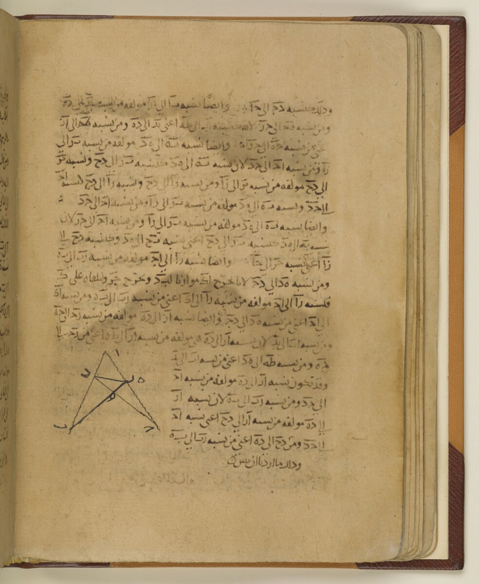  <em>Kitāb Mānālāwus fī al-ashkāl al-kurrīyah</em> كتاب مانالاوس في الأشكال الكرية Menelaus of Alexandria مانالاوس [&lrm;34v] (79/126)